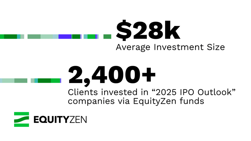 number of equityzen investors in IPO outlook companies