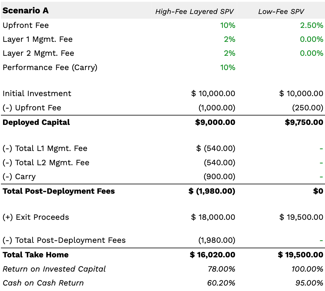 Screenshot 2026-03-10 at 2.05.32 PM