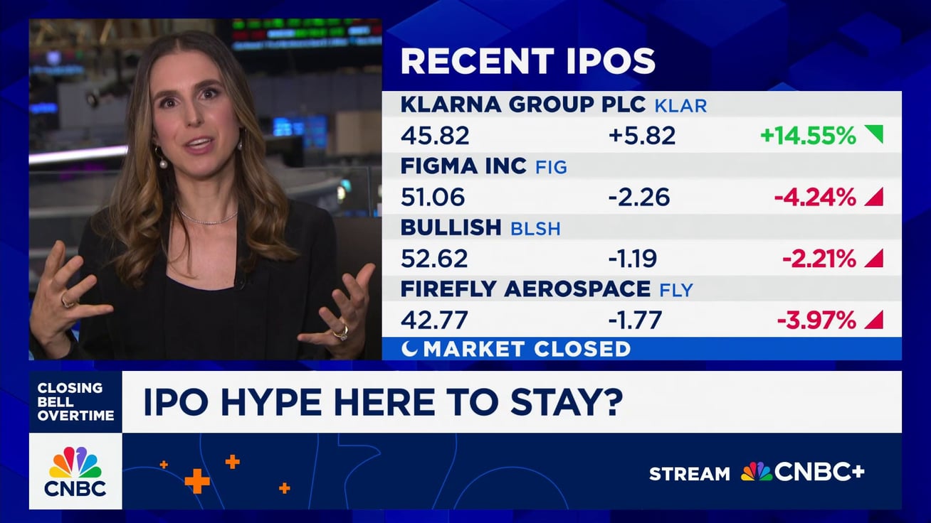 Brianne Lynch on CNBC